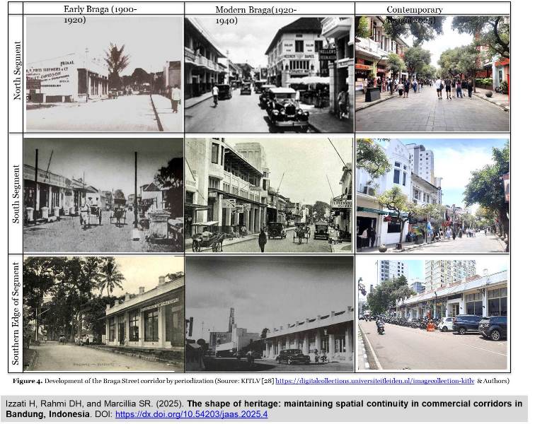 The_shape_of_heritage